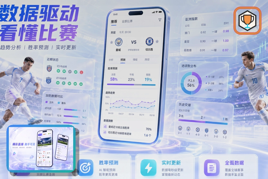 开赛提醒服务示意